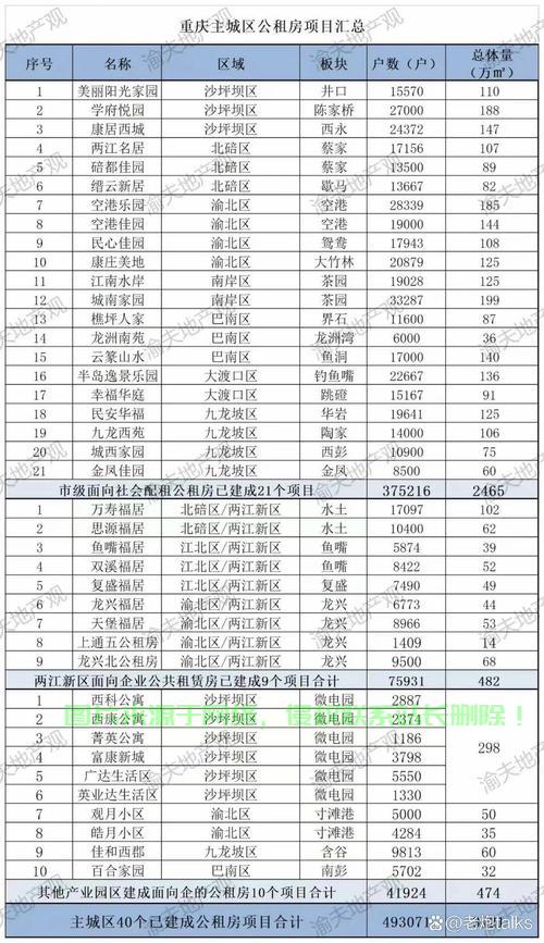重庆VPS市场现状深度解析与未来趋势展望 第1张