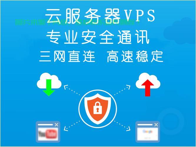 重庆VPS市场现状深度解析与未来趋势展望 第3张
