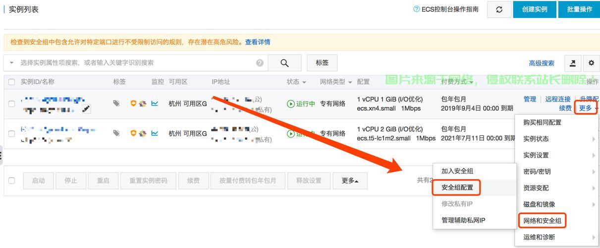 阿里云VPS线路解析，解决网络连接难题，畅享极速网络体验！ 第2张