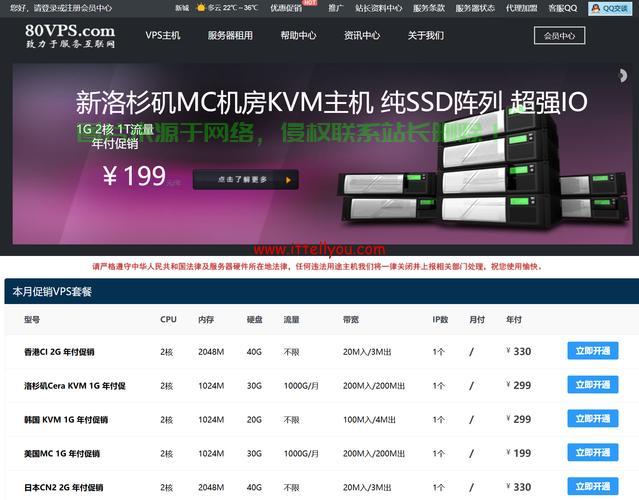 揭秘VPS最佳网速大小,如何选择网速以获得极致体验? 第2张 揭秘VPS最佳网速大小,如何选择网速以获得极致体验? 第2张