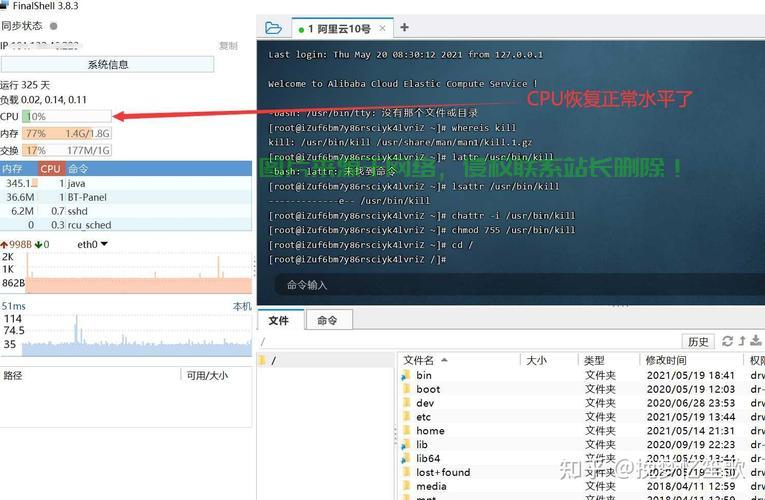 揭秘，快速查找VPS攻击的安全排查指南！ 第2张