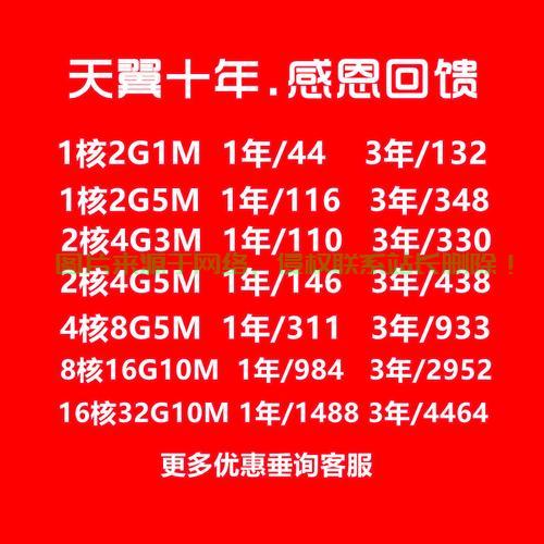 华为VPS通过率揭秘,表现如何?通过率究竟有多高? 第3张 华为VPS通过率揭秘,表现如何?通过率究竟有多高? 第3张
