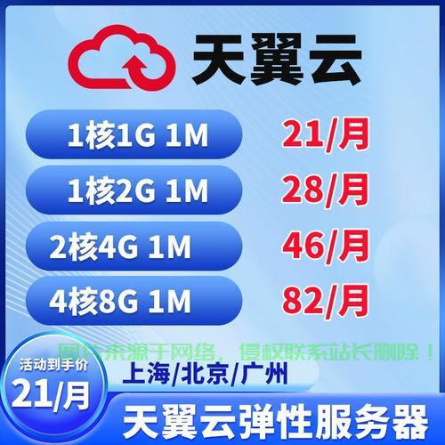 阿里云VPS个人云服务器搭建指南，轻松上手，实现高效自用！ 第3张