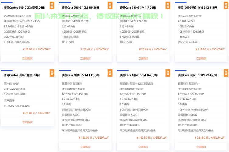 独家爆料，优质VPS店铺神秘面纱揭晓！ 第1张