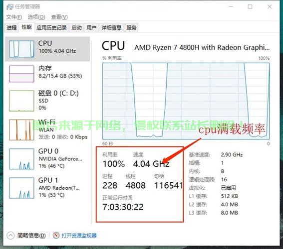 VPS CPU频率详解,关键性能参数全解析 第1张 VPS CPU频率详解,关键性能参数全解析 第1张