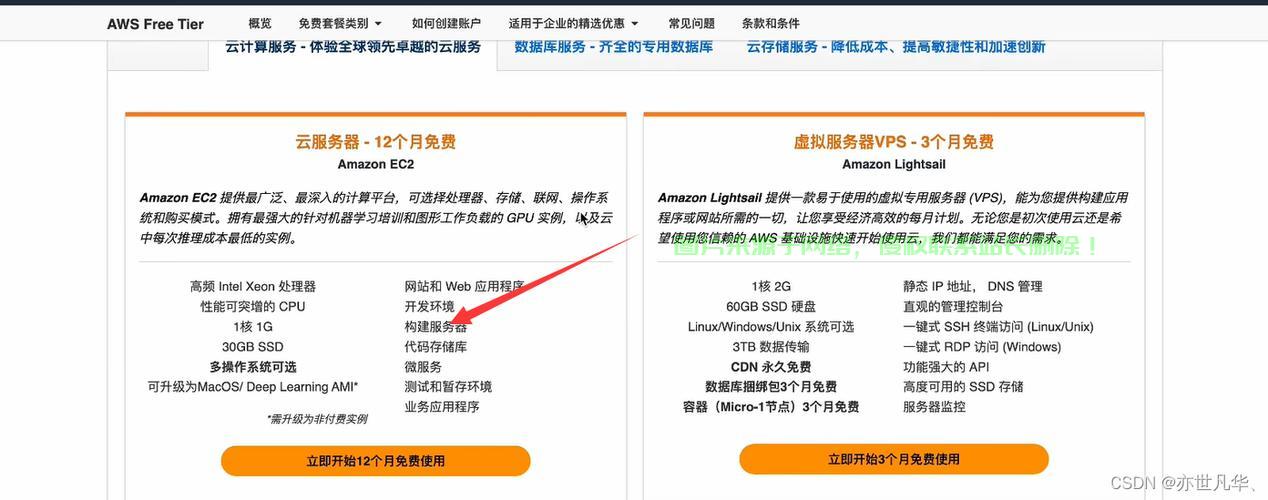 亚马逊VPS登录教程,一步步教你如何轻松进入,操作无忧! 第2张 亚马逊VPS登录教程,一步步教你如何轻松进入,操作无忧! 第2张