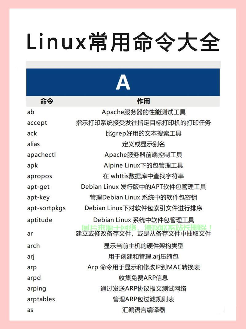 在 Linux 中，可以使用 sort 命令对文本文件或命令输出的内容进行排序。以下是一些常见的用法和示例，Linux排序神器，如何用sort命令轻松整理文本和命令输出？，Linux排序神器，如何用sort命令3秒搞定杂乱文本？ 第2张