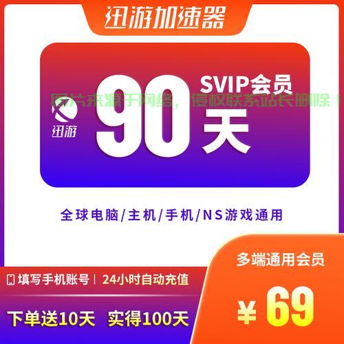 迅游VPS是否需要付费？一文解答你的疑惑！ 第3张