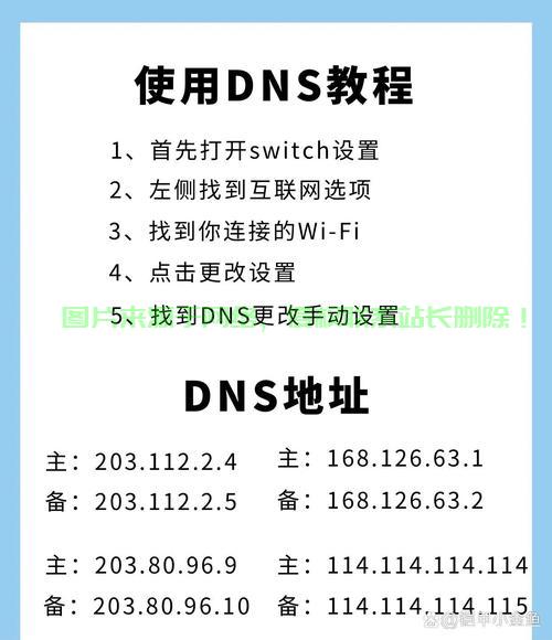 PS4 VPS设置详解,轻松掌握技巧,提升游戏体验! 第1张 PS4 VPS设置详解,轻松掌握技巧,提升游戏体验! 第1张