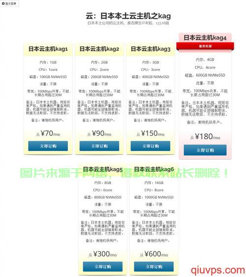 独家揭秘,免费日本私人VPS,观影无障碍,轻松畅享视听盛宴! 第2张 独家揭秘,免费日本私人VPS,观影无障碍,轻松畅享视听盛宴! 第2张