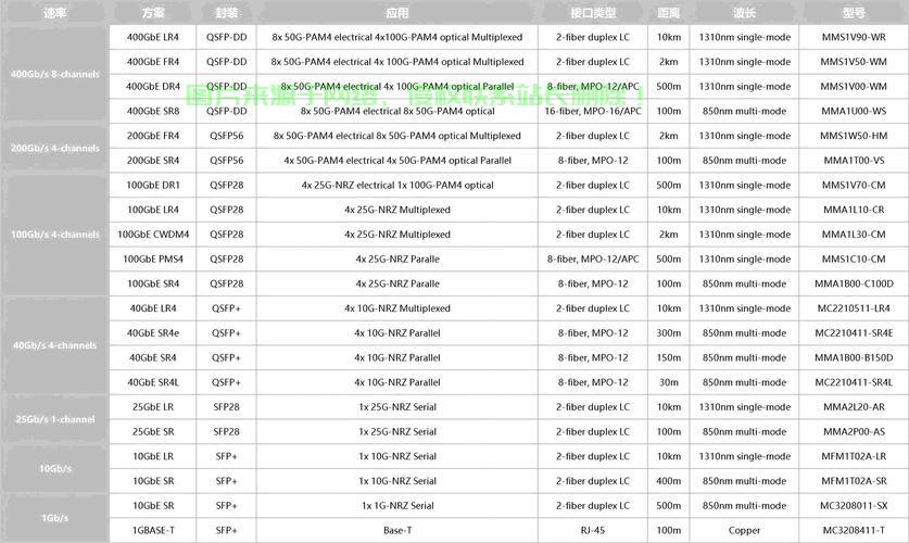 Ramnode VPS稳定性深度解析,打造可靠的网络体验 第1张 Ramnode VPS稳定性深度解析,打造可靠的网络体验 第1张