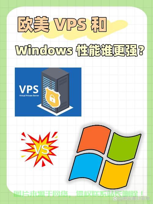 独家揭秘,最佳VPS服务商性能比拼,哪家公司独占鳌头? 第1张 独家揭秘,最佳VPS服务商性能比拼,哪家公司独占鳌头? 第1张