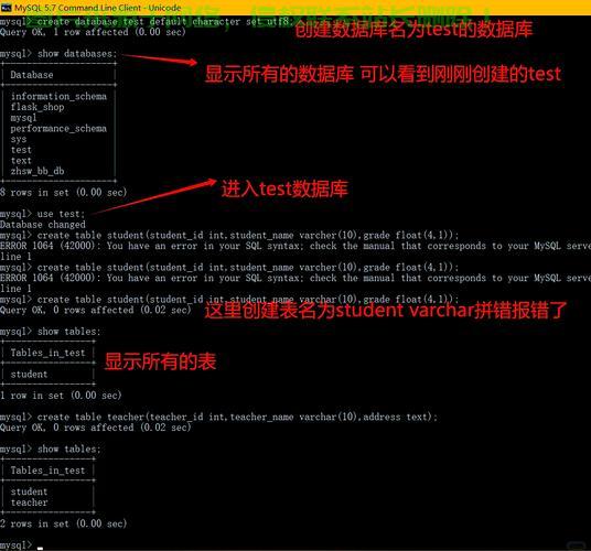 VPS上MySQL密码设置全攻略,轻松创建密码的详细步骤教程 第1张 VPS上MySQL密码设置全攻略,轻松创建密码的详细步骤教程 第1张