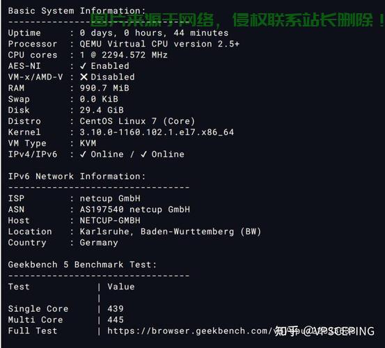 高性能VPS超值特惠，顶级体验轻松享！ 第1张