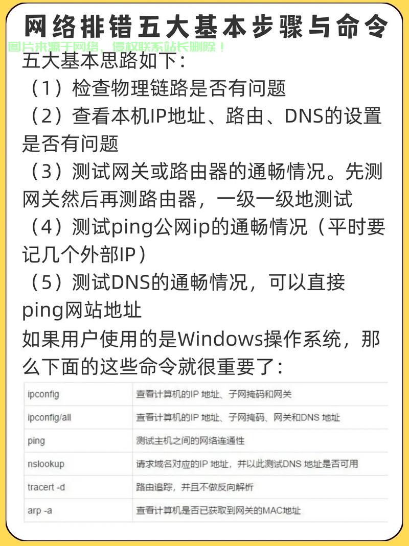 VPS域名限制揭秘,原因、影响全解析 第1张 VPS域名限制揭秘,原因、影响全解析 第1张