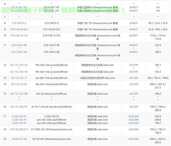 VPS与宽带，深度对比解析，哪个更适合你？ 第1张