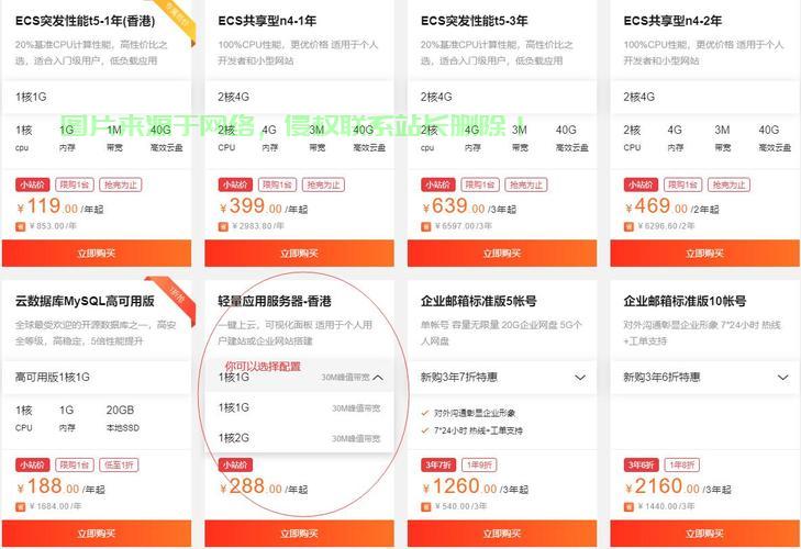 香港VPS价格揭秘，性价比最高的服务大比拼！ 第3张