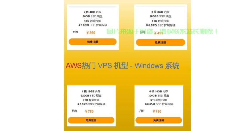 揭秘，汽车VPS所属部门大揭秘！ 第2张