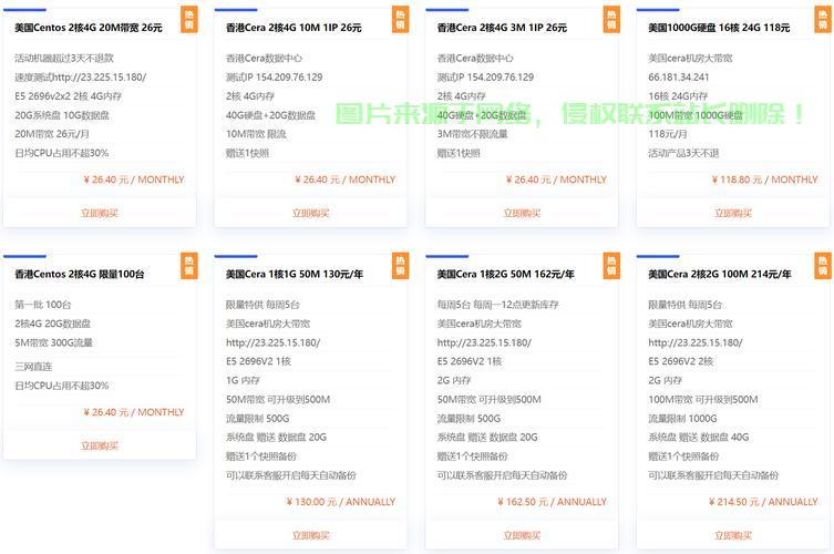 香港VPS主机，小企业建站的理想之选 第1张