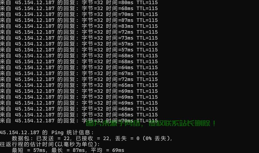 韩国极速VPN超值优惠来袭！每月仅需70元，极速畅享体验等你开启！ 第2张