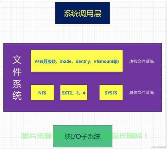 在 Linux 系统中打开 CHM（Compiled HTML Help）文件可以通过以下几种方法实现，如何在Linux系统中轻松打开CHM文件？，如何在Linux系统中轻松打开CHM文件？ 第1张