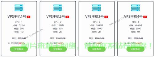 VPS服务器优化秘籍，打造高效运转的服务器必备配置！ 第1张