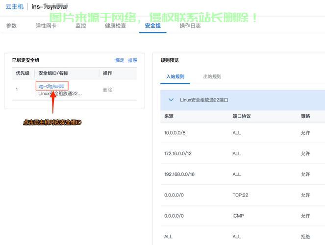 VPS端口轻松改，一步步教你远程修改端口 第1张