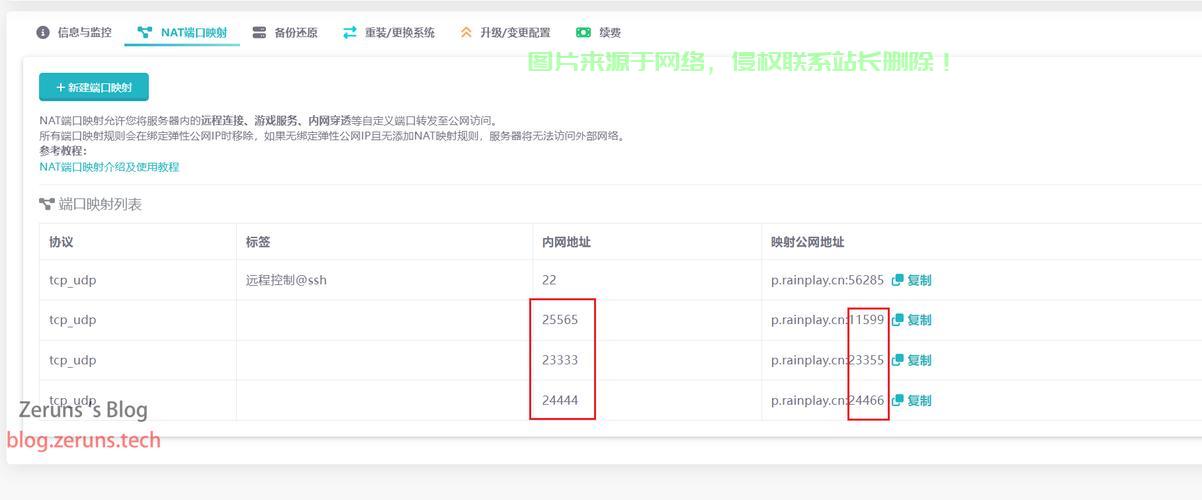 VPS端口轻松改，一步步教你远程修改端口 第2张