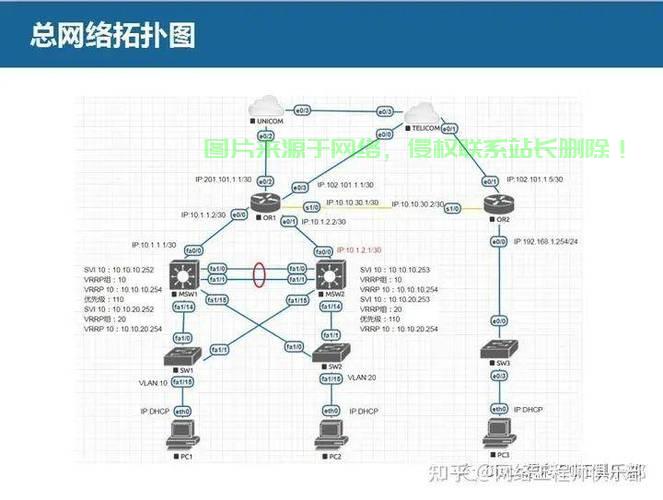 VPS搭建VPN，网络安全与隐私保护轻松实现教程 第2张
