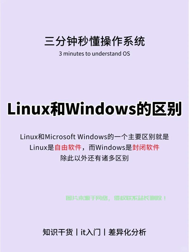 Windows 和 Linux 是两种不同的操作系统，各有特点，但有时需要在同一环境中同时使用或切换。以下是几种常见的 环境方案，根据需求选择适合的方式，如何在Windows和Linux之间无缝切换？5种高效方案大揭秘！，想同时驾驭Windows和Linux？5种无缝切换方案让你效率翻倍！ 第1张