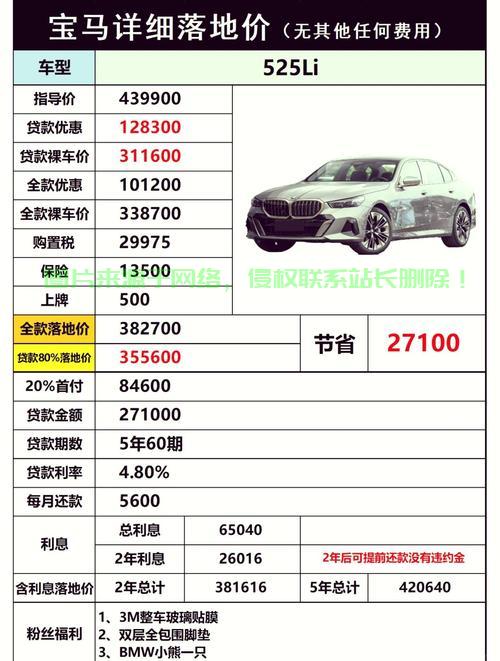 揭秘宝马5系VPS费用,了解车辆保养真实开销! 第2张 揭秘宝马5系VPS费用,了解车辆保养真实开销! 第2张