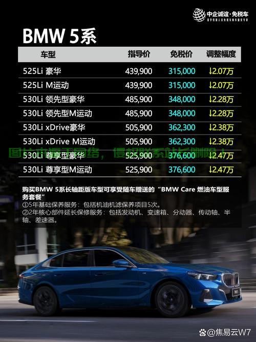 揭秘宝马5系VPS费用,了解车辆保养真实开销! 第3张 揭秘宝马5系VPS费用,了解车辆保养真实开销! 第3张