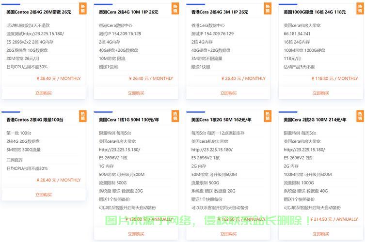 VPS入门全解析，概念、使用方法一网打尽！ 第2张