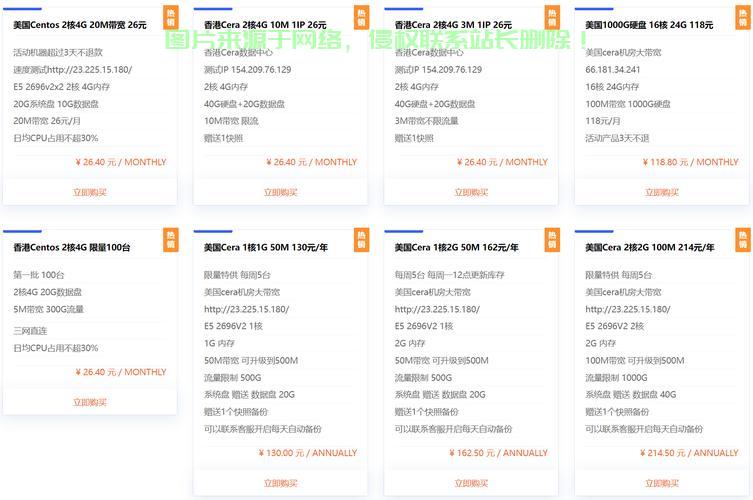 VPS建站全攻略，轻松搭建个人网站，零基础也能轻松上手！ 第2张