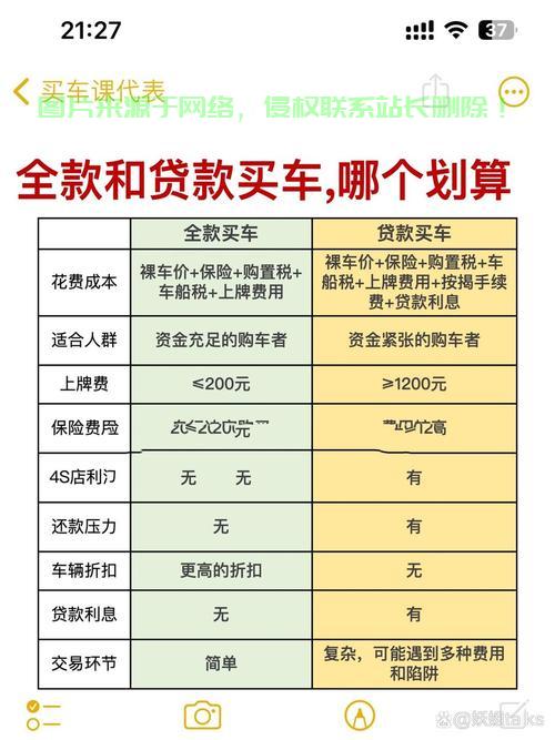买车必备知识，揭秘车辆定位服务（VPS）的重要性！ 第1张