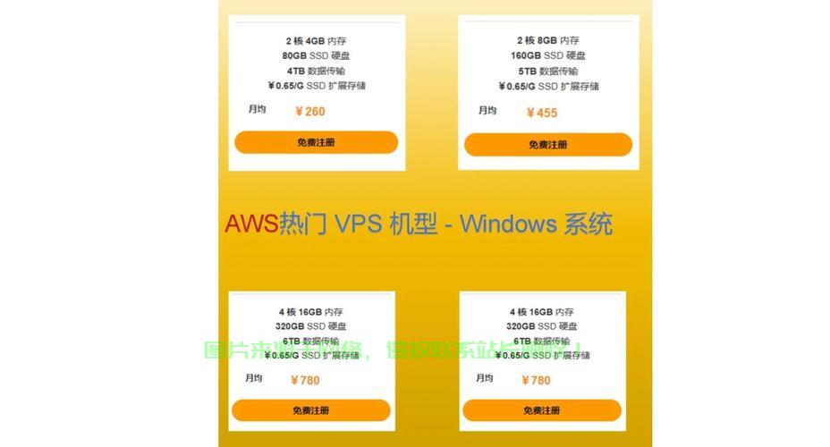 揭秘共享VPS，极速百米网络共享的秘诀大揭秘！ 第2张