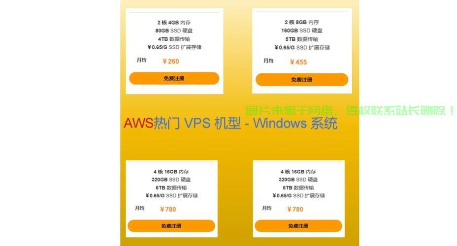 独家推荐，国内性价比最高的VPS，实惠之选！ 第3张