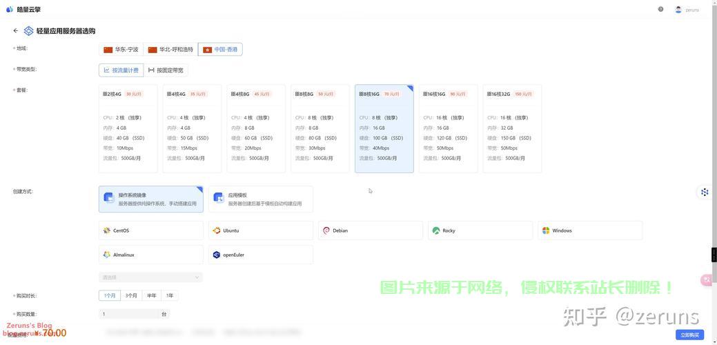 独家揭秘，中国性价比最高的VPS，超值低价之选！ 第1张