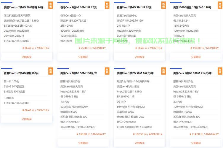 VPS刷单背后的秘密大揭秘,为何它成为热门选择的真相? 第1张 VPS刷单背后的秘密大揭秘,为何它成为热门选择的真相? 第1张