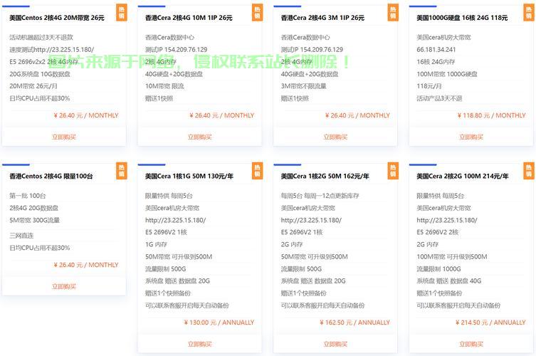揭秘VPS核心数，你了解多少？ 第1张