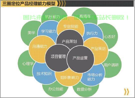 全方位数据安全守护,VPS盗抢险与精准定位联手保障策略 第3张 全方位数据安全守护,VPS盗抢险与精准定位联手保障策略 第3张