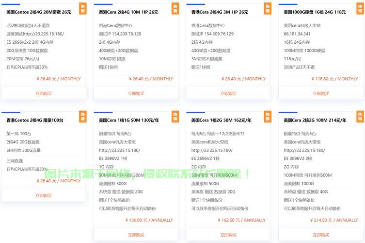 VPS与CN2，优势解析与差异揭秘 第1张