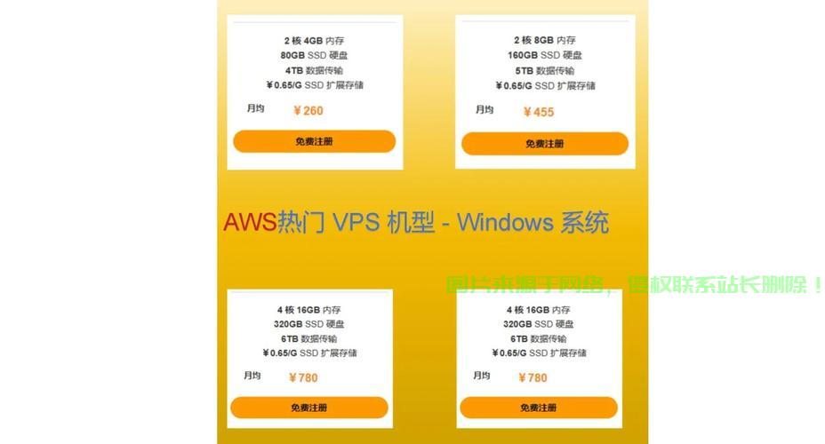 优质VPS推荐，国内适合FTP使用的顶级选择 第2张