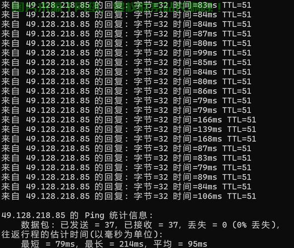 台湾CN2极速VPS，网络畅通的秘密利器！ 第1张