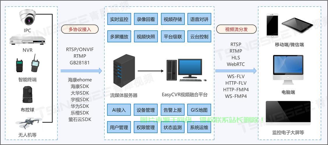 专属IP体验打造，优质VPS提供商推荐与独立IP最佳选择！ 第3张