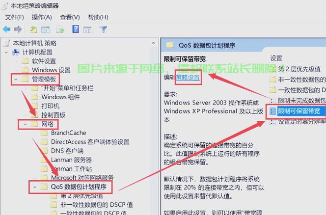 VPS速度缓慢的秘密解析，揭示背后的原因 第2张
