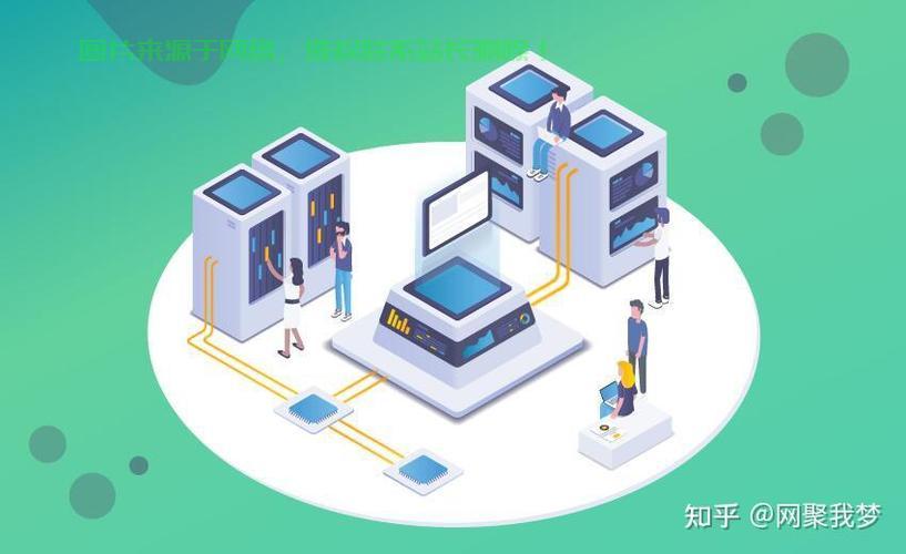 VPS速度缓慢的秘密解析，揭示背后的原因 第3张