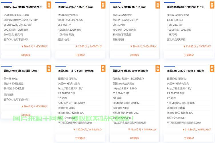 VPS速度缓慢的秘密解析，揭示背后的原因 第1张