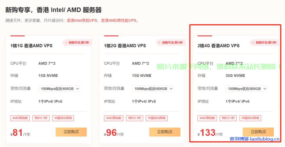 香港昂贵VPS精选,尊贵网络体验的首选之地 第2张 香港昂贵VPS精选,尊贵网络体验的首选之地 第2张