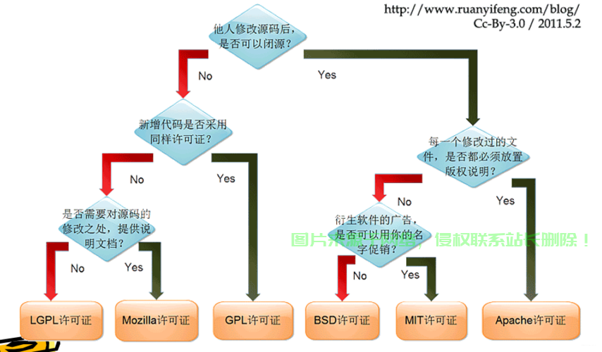 Linux Shell的实现原理与工作机制,Linux Shell背后隐藏着怎样的神秘机制?,Linux Shell的神秘面纱,它究竟如何操控你的系统? 第1张 Linux Shell的实现原理与工作机制,Linux Shell背后隐藏着怎样的神秘机制?,Linux Shell的神秘面纱,它究竟如何操控你的系统? 第1张
